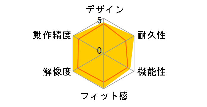 M-FGULBK2 <�S��>�̃��[�U�[���r���[