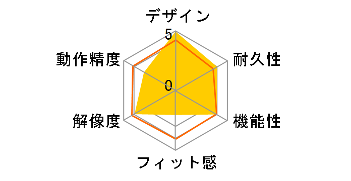 M-D15URSV (�V���o�[)�̃��[�U�[���r���[