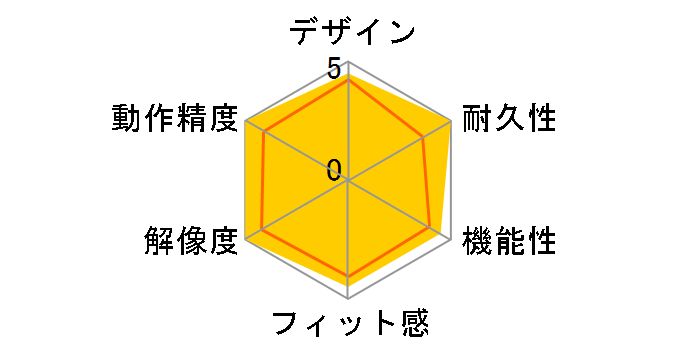 Expert Mouse White USB/PS2�̃��[�U�[���r���[