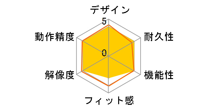 AMU26AP (�u���b�N)�̃��[�U�[���r���[