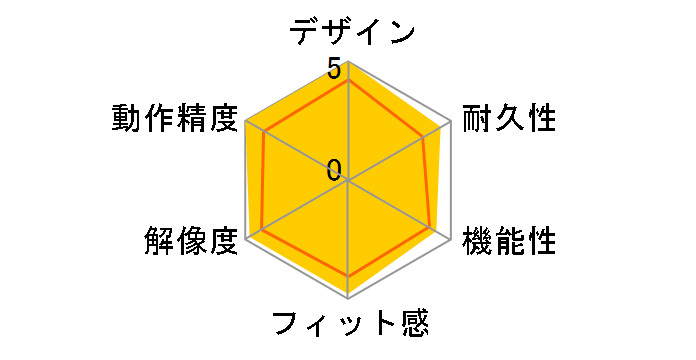 SteelSeries Ikari Optical�̃��[�U�[���r���[