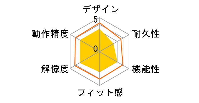 MUS-CKS37SL (�V���o�[)�̃��[�U�[���r���[