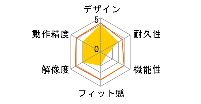 MUS-CKT38SL (�V���o�[)�̃��[�U�[���r���[