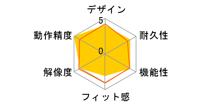MUS-UST39SL (�V���o�[)�̃��[�U�[���r���[