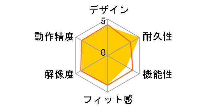 MUS-CKT31BK (�u���b�N)�̃��[�U�[���r���[