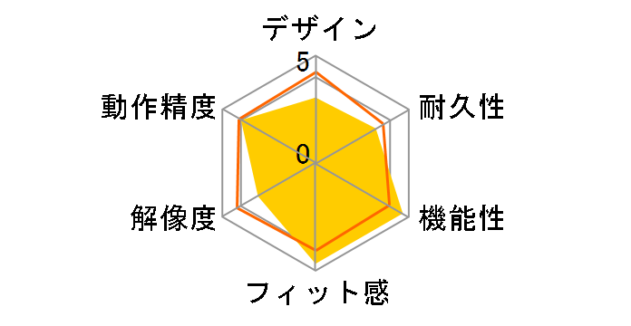 NTB-800USK (�u���b�N)�̃��[�U�[���r���[