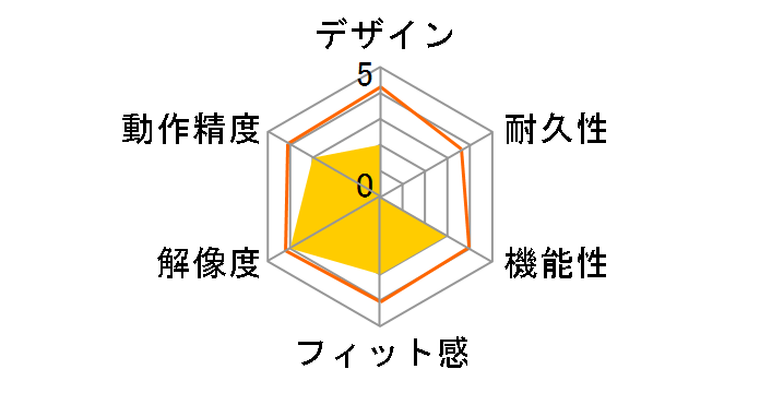 AMS-9�̃��[�U�[���r���[