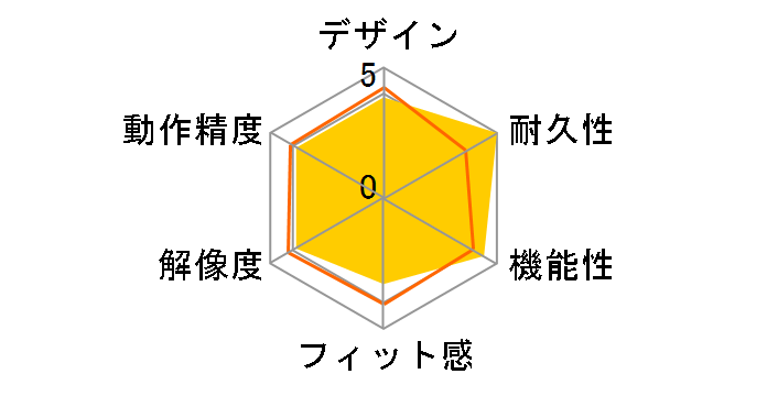 AMS-BK�̃��[�U�[���r���[