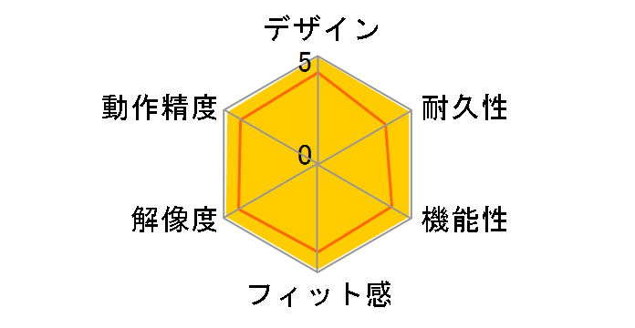 CLK-31BK Click! �I�v�e�B�J���}�E�X (�M�����N�V�[�u���b�N&�v���~�A���V���o�[)�̃��[�U�[���r���[