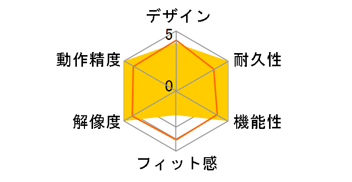 V-200BL �R�[�h���X �m�[�g�u�b�N �}�E�X (�_�[�N�u���[)�̃��[�U�[���r���[