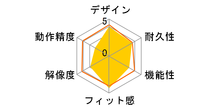 V-400SV (�V���o�[���I�����W)�̃��[�U�[���r���[