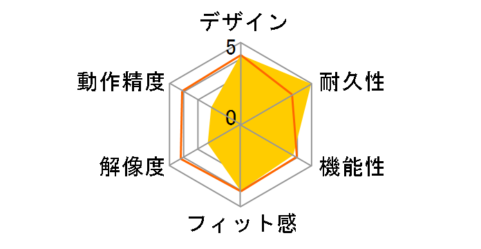 V-400BK (�_�[�N�V���o�[���u���b�N)�̃��[�U�[���r���[