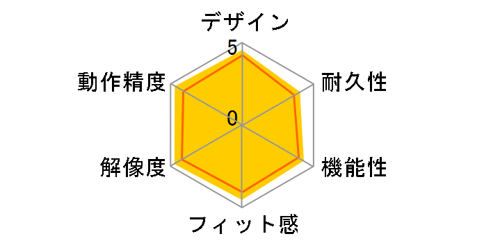 MX400-BK �p�t�H�[�}���X ���[�U�[�}�E�X(�R���g�u���b�N���V���o�[)�̃��[�U�[���r���[