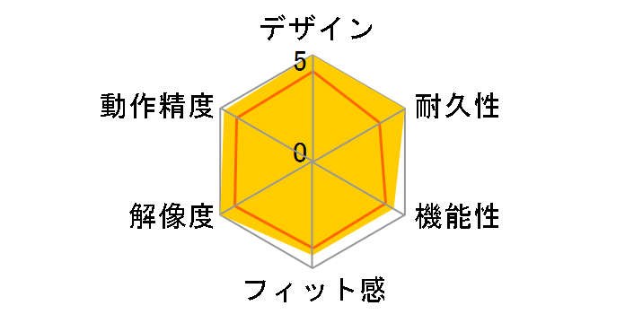 V-150BL ���[�U�[�}�E�X �t�H�A �m�[�g�u�b�N (�u���[)�̃��[�U�[���r���[