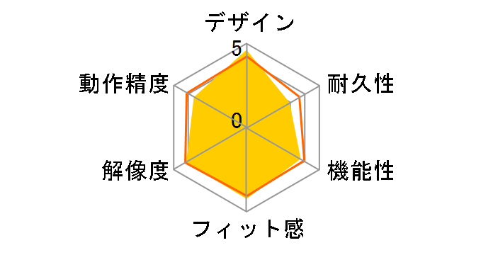 LX3 �I�v�e�B�J���}�E�X LX-3BK (�u���b�N)�̃��[�U�[���r���[