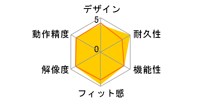 SOM-30SV �I�v�e�B�J���}�E�X (�V���o�[)�̃��[�U�[���r���[