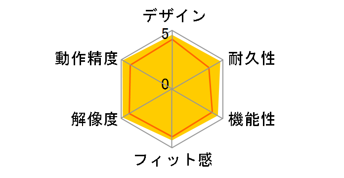 G-3LS G3 ���[�U�[�}�E�X (�R���o�b�g�V���o�[)�̃��[�U�[���r���[