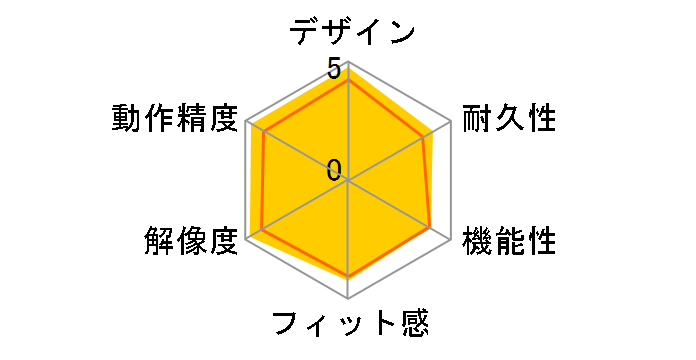 V-450BK ���[�U�[�R�[�h���X�}�E�X �t�H�A �m�[�g�u�b�N (�_�[�N�V���o�[)�̃��[�U�[���r���[