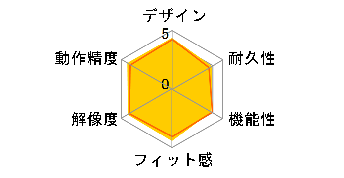 V-450SV ���[�U�[�R�[�h���X�}�E�X �t�H�A �m�[�g�u�b�N (���C�g�V���o�[)�̃��[�U�[���r���[