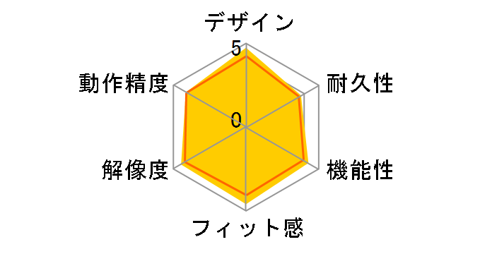 VX ���{�����[�V���� VX-R �i�V���o�[���u���b�N�j�̃��[�U�[���r���[