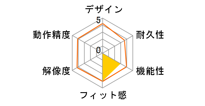 �I�v�e�B�J���}�E�X USB SOM-20BK (�u���b�N)�̃��[�U�[���r���[