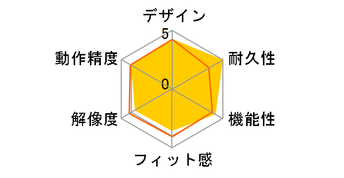 LX6 Cordless Optical Mouse LX-6SV (�V���o�[)�̃��[�U�[���r���[