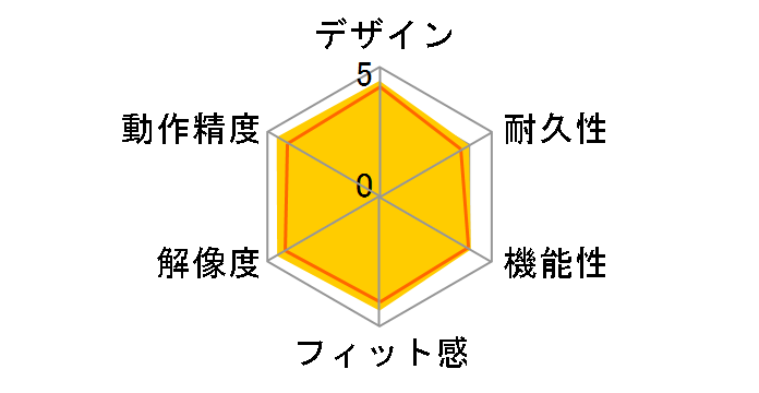 V550 Nano �R�[�h���X���[�U�[�}�E�X V-550BL (�u���[)�̃��[�U�[���r���[