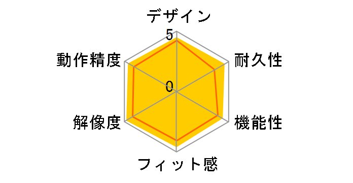 V450 Nano �R�[�h���X���[�U�[�}�E�X V450-NLS (���C�g�V���o�[)�̃��[�U�[���r���[