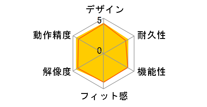 LS1 ���[�U�[�}�E�X LS-1BK (�u���b�N)�̃��[�U�[���r���[