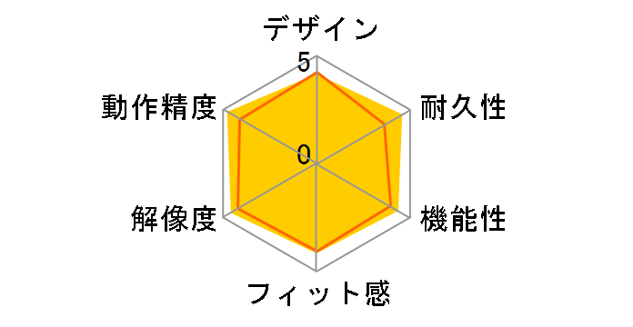 Wheel Mouse Optical D66-00026 �i�z���C�g�j�̃��[�U�[���r���[