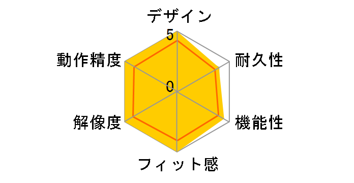 Compact Optical Mouse U81-00006 (�z���C�g)�̃��[�U�[���r���[