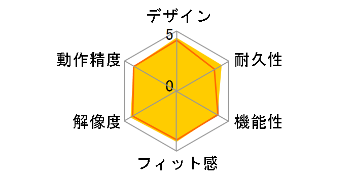 Wireless Optical Mouse 5000 M03-00085 (���^���b�N�O���[)�̃��[�U�[���r���[