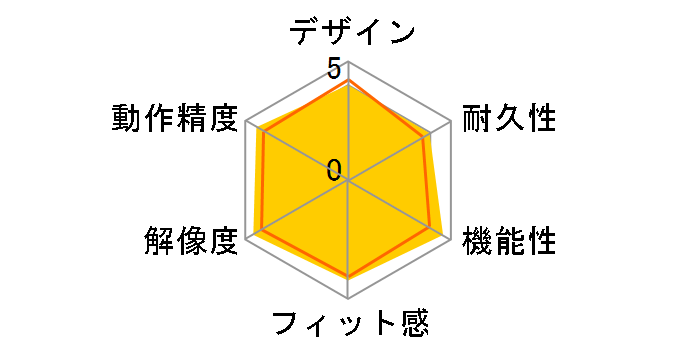 Wireless Optical Mouse 5000 M03-00092 (�v���`�i�V���o�[)�̃��[�U�[���r���[