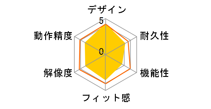 Wireless Notebook Optical Mouse 4000 B2P-00008 (�u���b�N)�̃��[�U�[���r���[