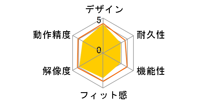 Notebook Optical Mouse 3000 B2J-00003 (�O���[)�̃��[�U�[���r���[