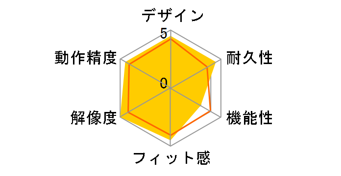 Comfort Optical Mouse 3000 D1T-00001 (�V���o�[)�̃��[�U�[���r���[