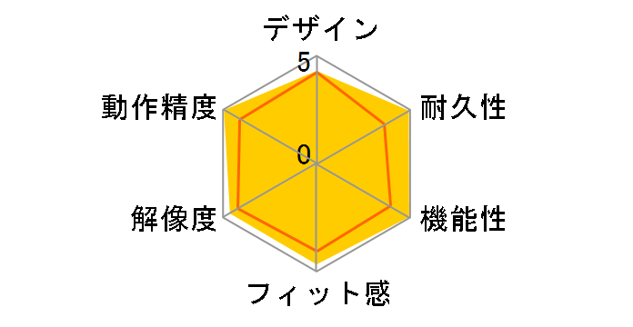 Comfort Optical Mouse 3000 D1T-00008 (���^���b�N�u���[)�̃��[�U�[���r���[