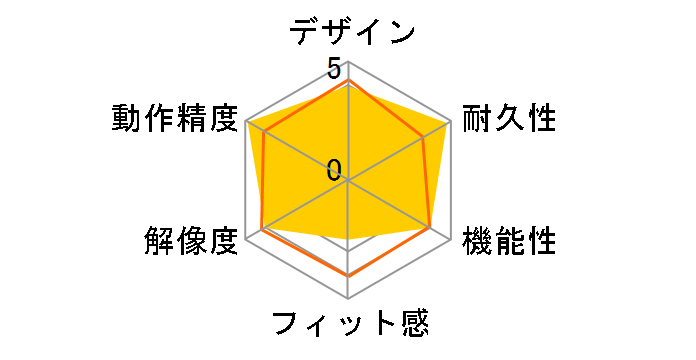 Wireless Notebook Laser Mouse 6000 B5W-00008 (�A�C�X �u���[)�̃��[�U�[���r���[