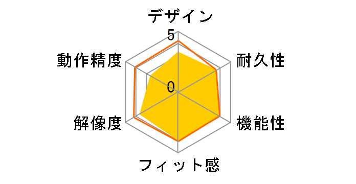 Wireless Notebook Laser Mouse 6000 B5W-00012 (���^���b�N �u���[)�̃��[�U�[���r���[