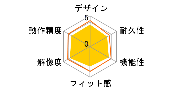 Wireless Laser Mouse 8000 4CH-00016�̃��[�U�[���r���[