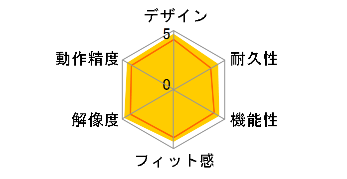 Habu Laser Game Mouse 9VV-00007�̃��[�U�[���r���[