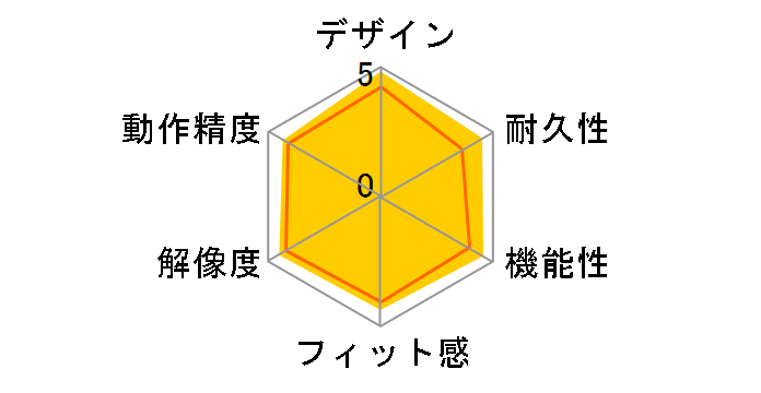 Mobile Memory Mouse 8000 BSA-00008�̃��[�U�[���r���[