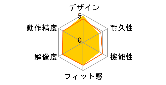 Arc Mouse ZJA-00017 (�u���b�N)�̃��[�U�[���r���[