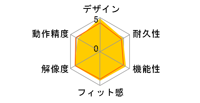 SideWinder X5 Mouse ARB-00008�̃��[�U�[���r���[