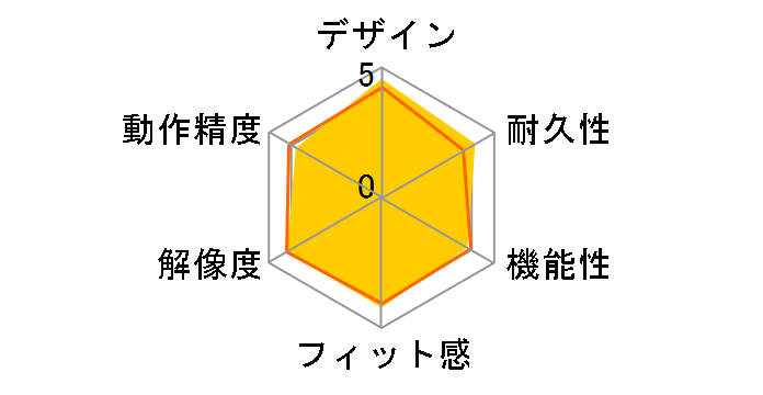 MA-IHPW �I�v�g�}�E�X �C�I (�s�A�m�z���C�g)�̃��[�U�[���r���[