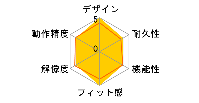 MA-72HBK �I�v�g�}�E�X �A���A (���^���u���b�N)�̃��[�U�[���r���[