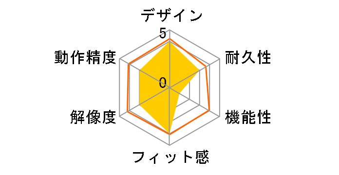 MA-G9BL ���X�N���[���}�E�X �O�����cHS(�u���[)�̃��[�U�[���r���[