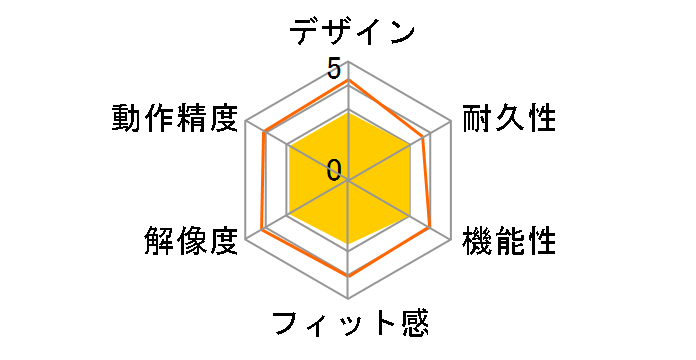 MA-G9S ���X�N���[���}�E�X �O�����cHS(�V���o�[)�̃��[�U�[���r���[