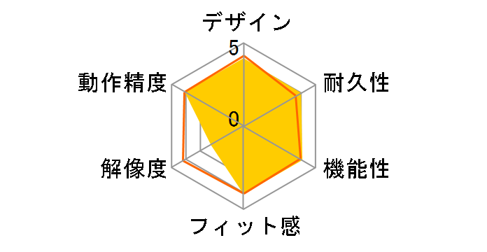 MA-LS1BK ���[�U�[�Z���T�[�}�E�X �i�u���b�N�j�̃��[�U�[���r���[