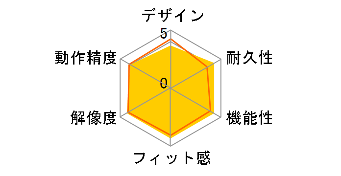 MA-LS3S ���[�U�[�}�E�X �O�����cLS (�V���o�[)�̃��[�U�[���r���[